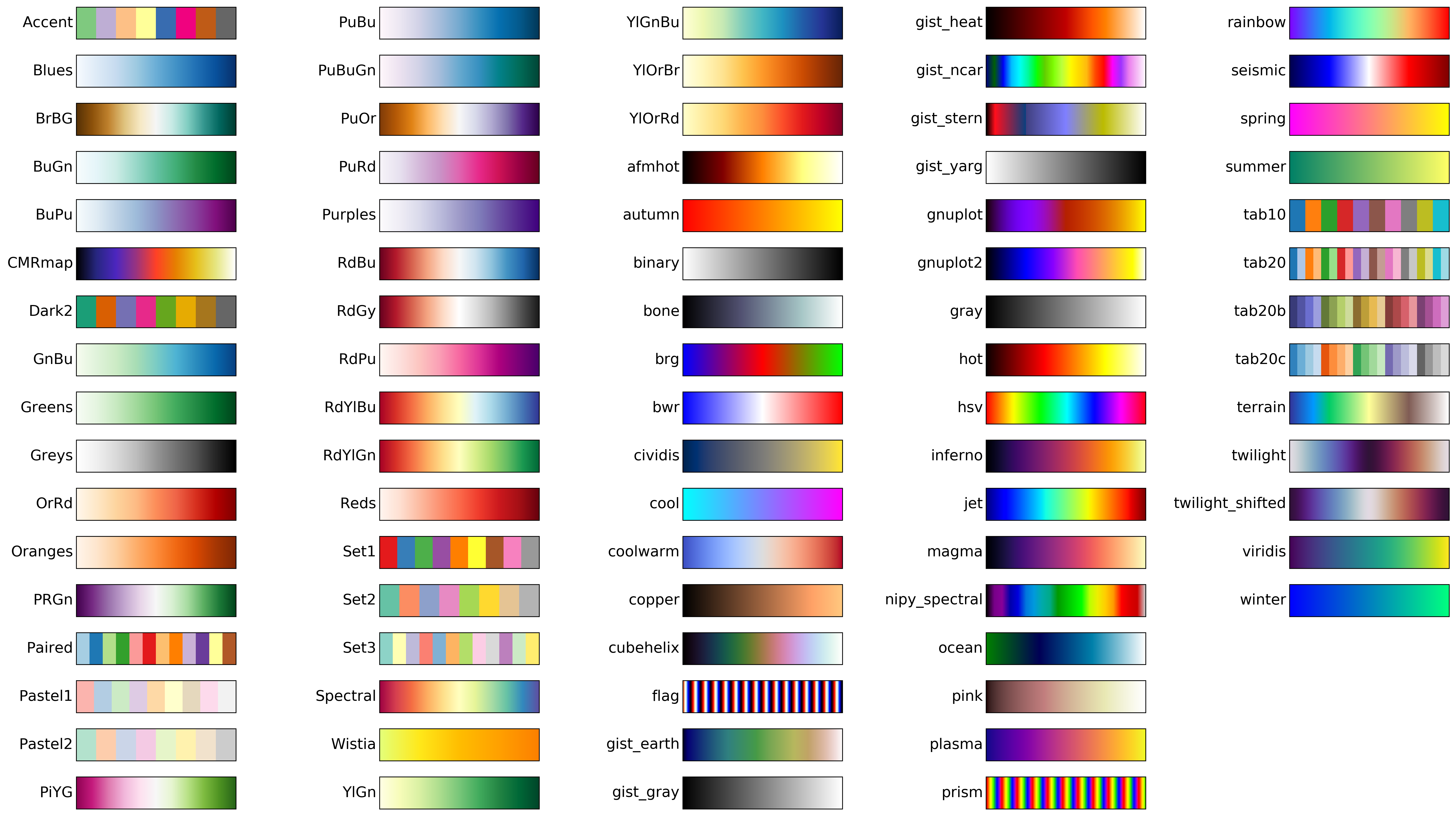 Python Matplotlib Plot Lines With Colors Through Colo Vrogue Co
